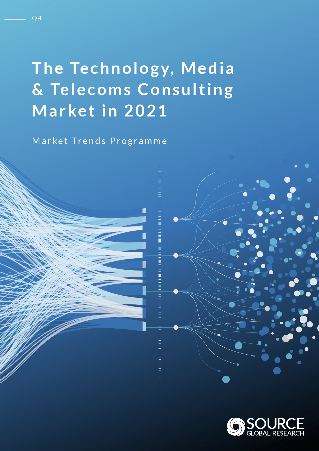 The Technology, Media & Consulting Market in 2021 Source